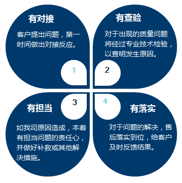 QQ图片20200924131422.png