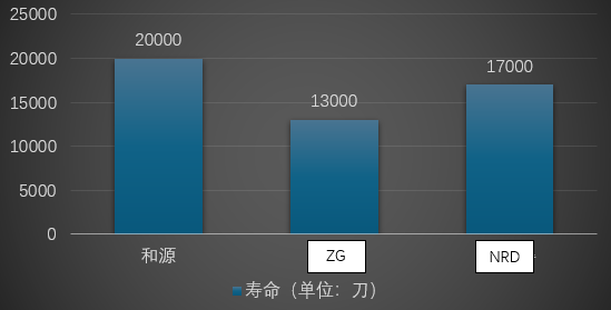企业微信截图_17332883599725.png